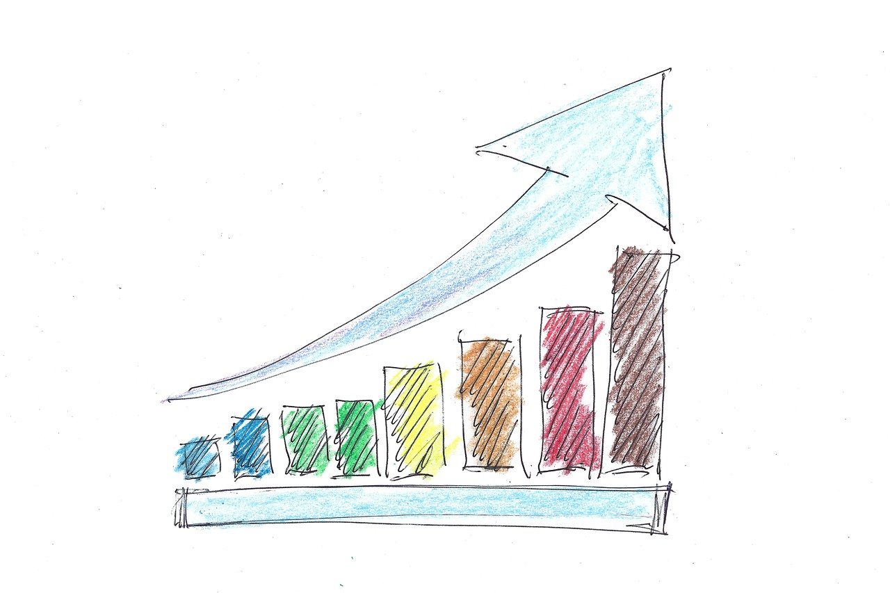 异情最新数据分析报告发布,揭示最新数据趋势